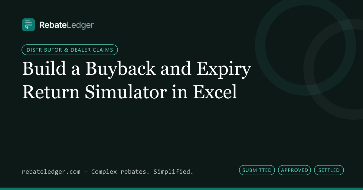 RebateLedger article banner: Build a Buyback and Expiry Return Simulator in Excel