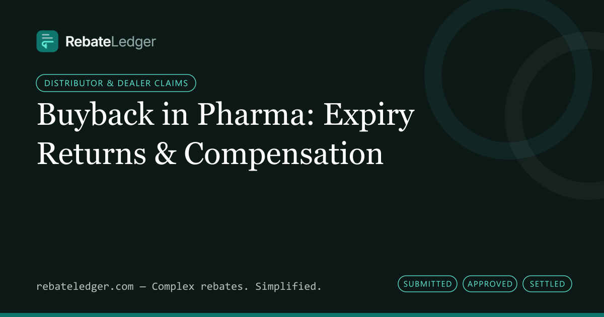 RebateLedger article banner: Buyback in Pharma: Expiry Returns & Compensation