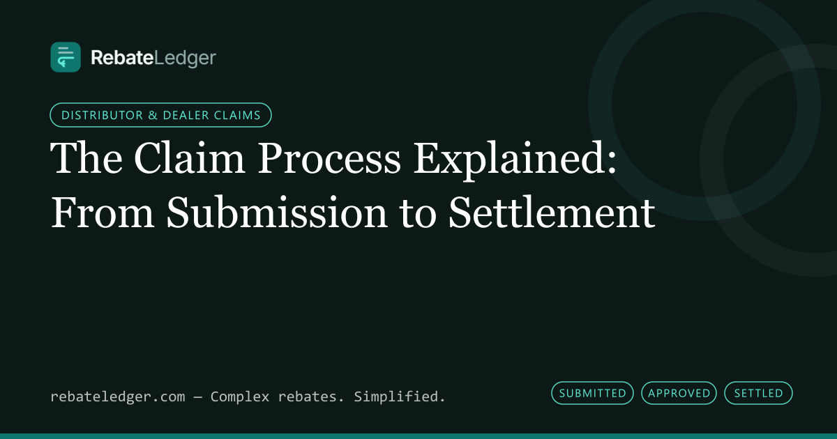 RebateLedger article banner: The Claim Process Explained: From Submission to Settlement