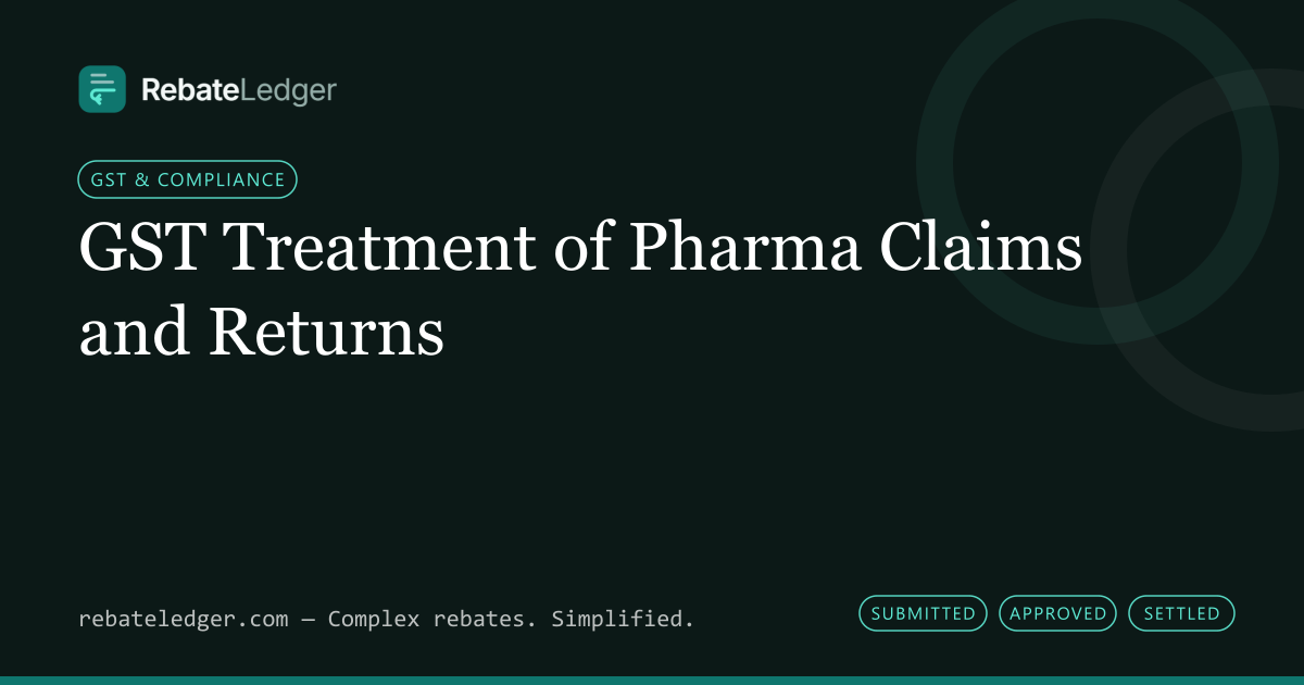 RebateLedger article banner: GST Treatment of Pharma Claims and Returns