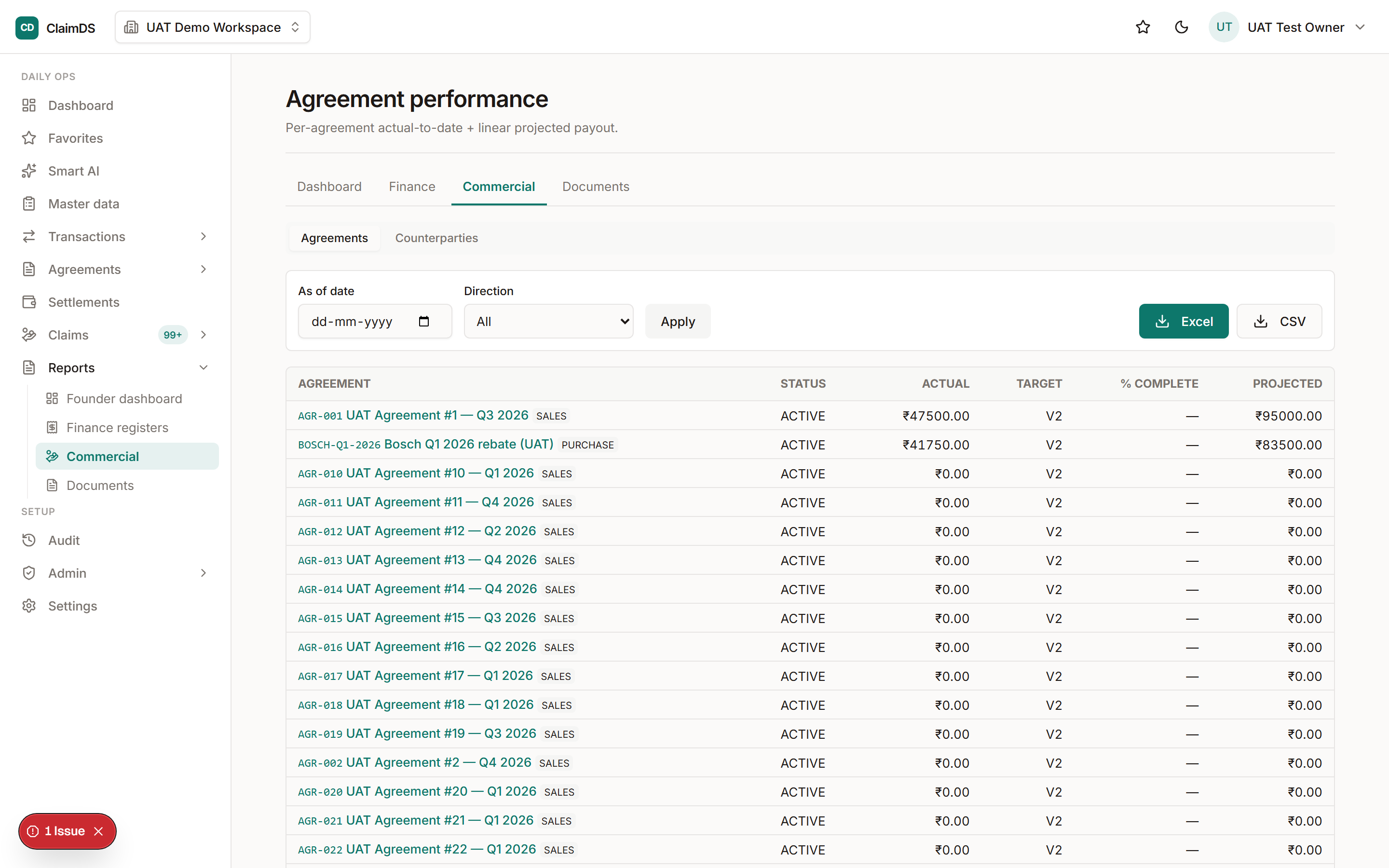 Commercial-agreement reporting in RebateLedger.