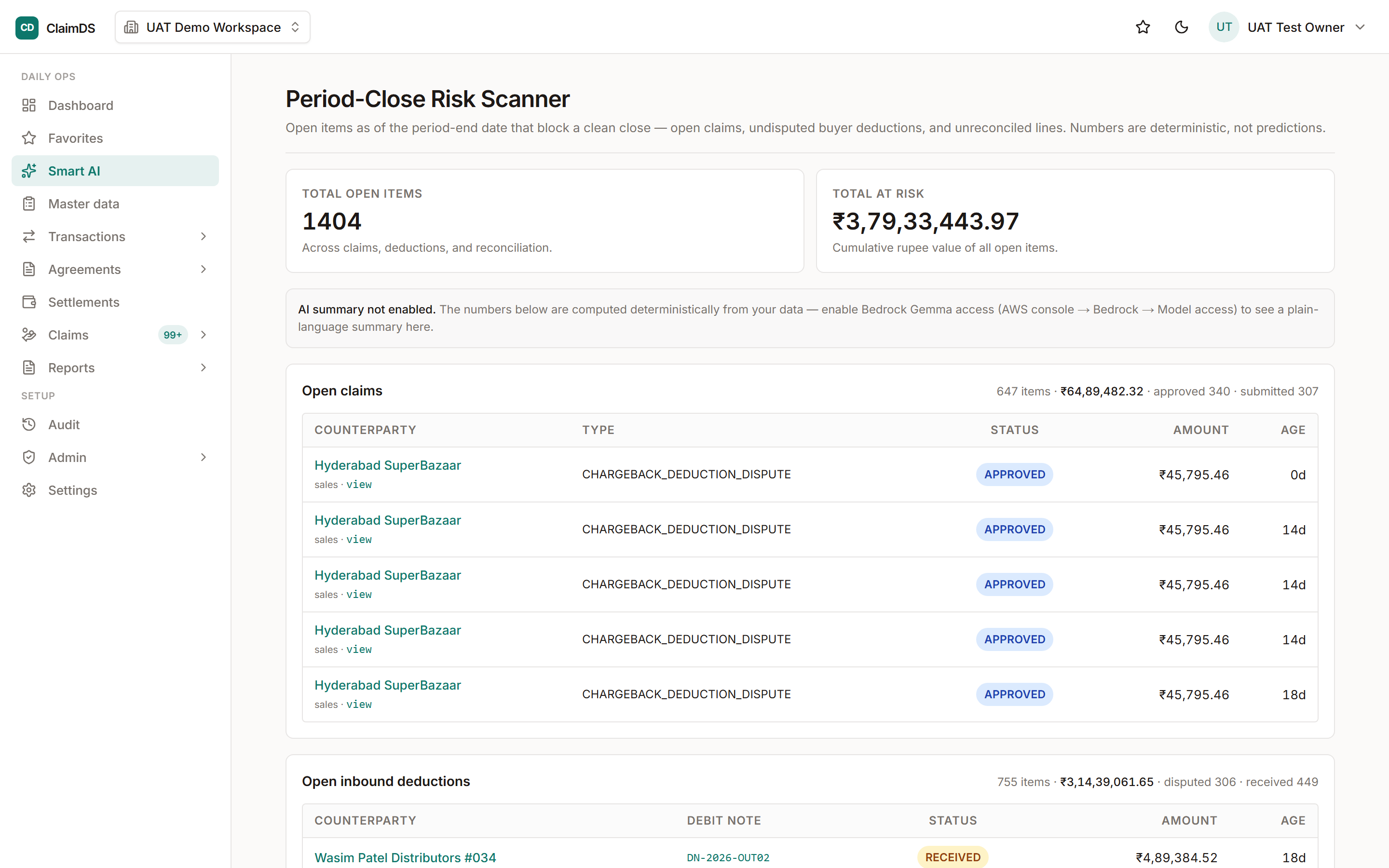The period-close risk view in RebateLedger.